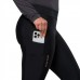 Kalhoty P.I.W`S Quest Thermal Cycling black M