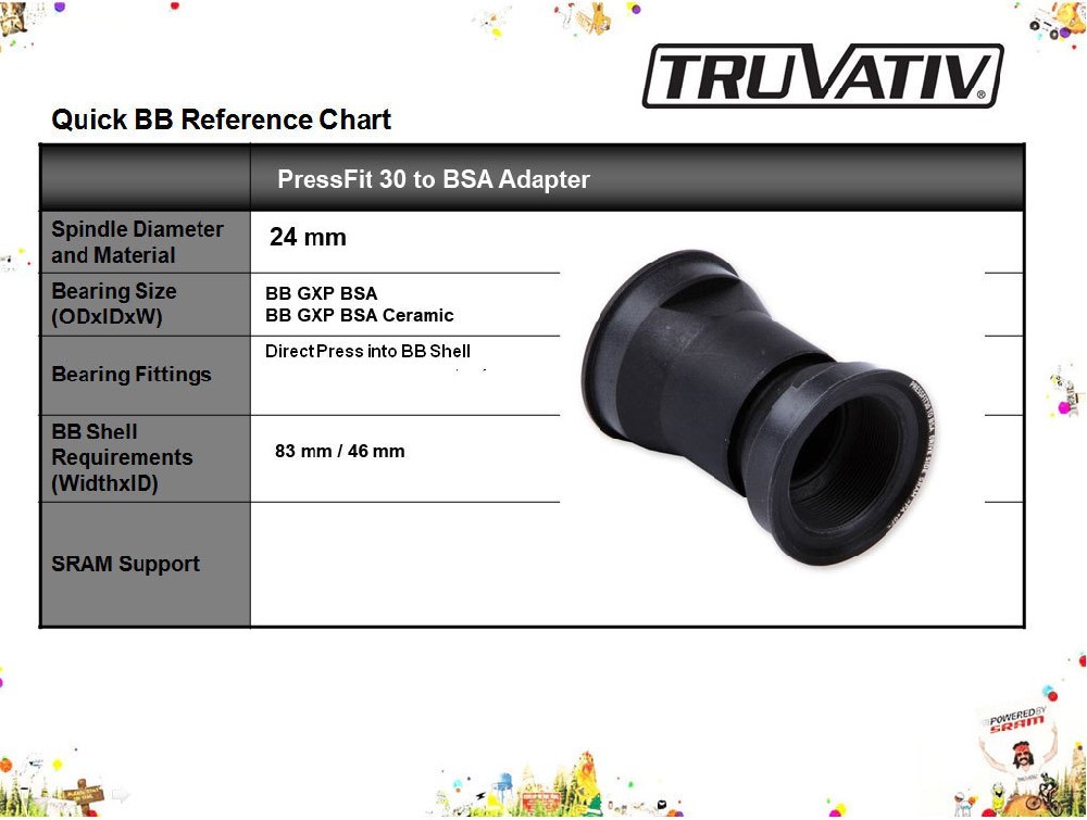 Adaptér SRAM z Pressfit30 na BSA 83 mm